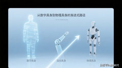 而不是仅仅遵照固定指